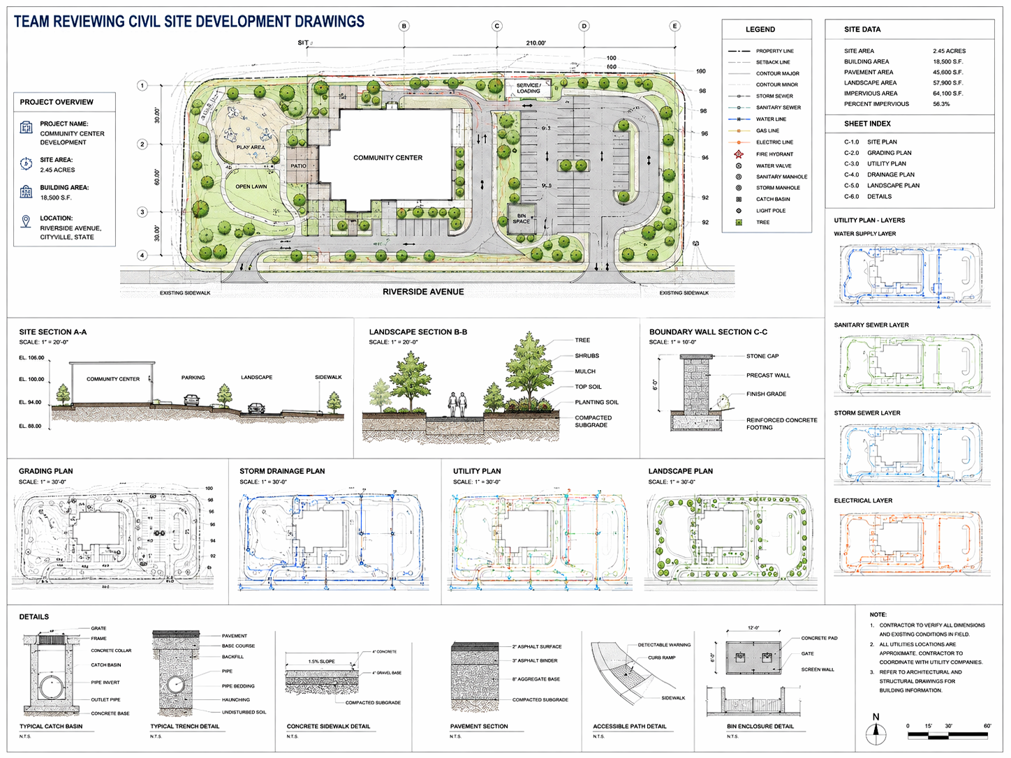 Civil site plan layout detailing